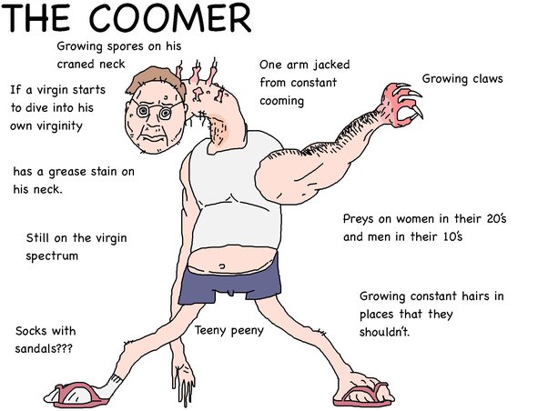 The Coomer Meme: How it Reflects Societal Anxieties about Sexuality