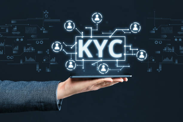  KYC Video Identification | An Effective Method for Securing Digital Business Operations
